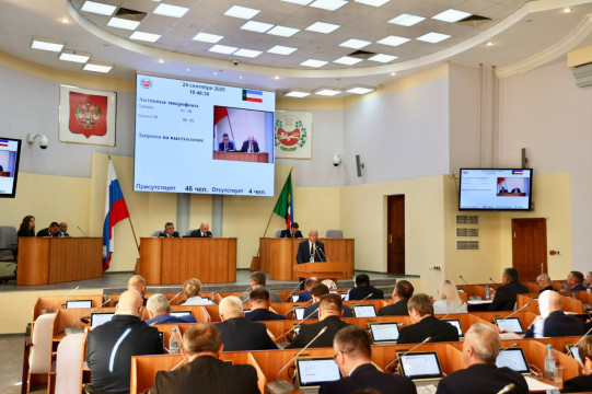В закон о республиканском бюджете внесены изменения